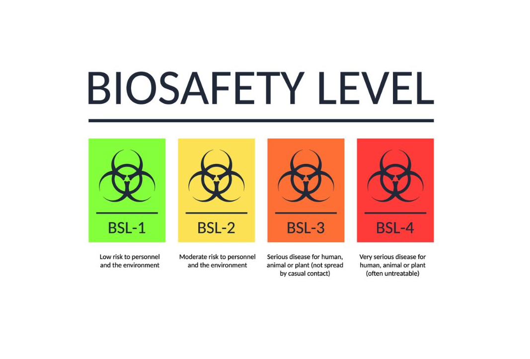 07/2025 - BSL-2 Announcement